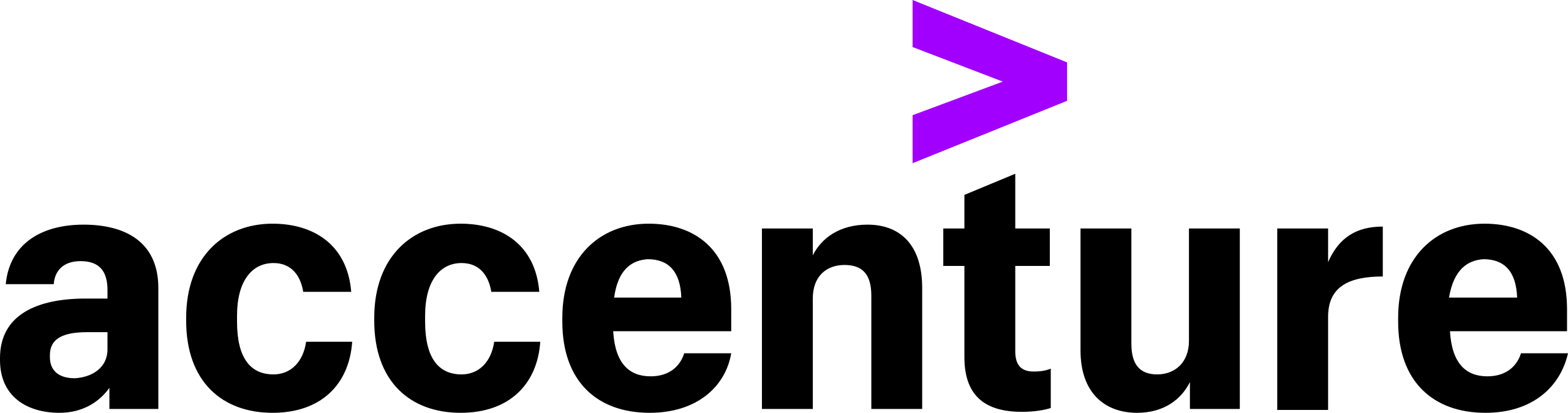 alliance